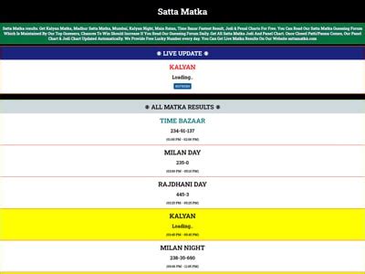 maharashtra night chart